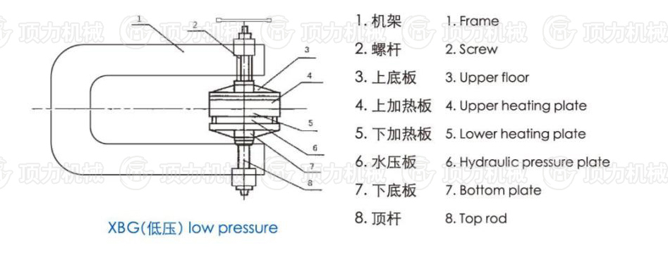 結(jié)構(gòu)示意圖1.jpg